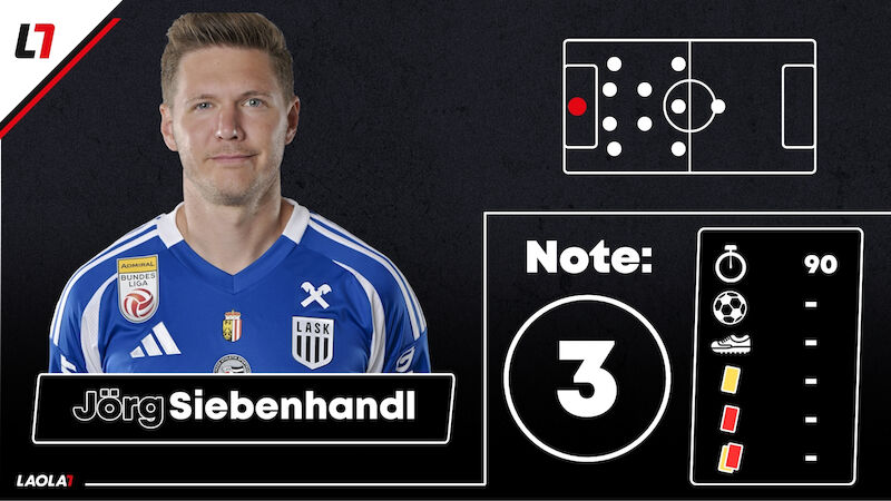 Jörg Siebenhandl