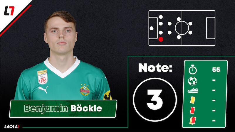 Benjamin Böckle