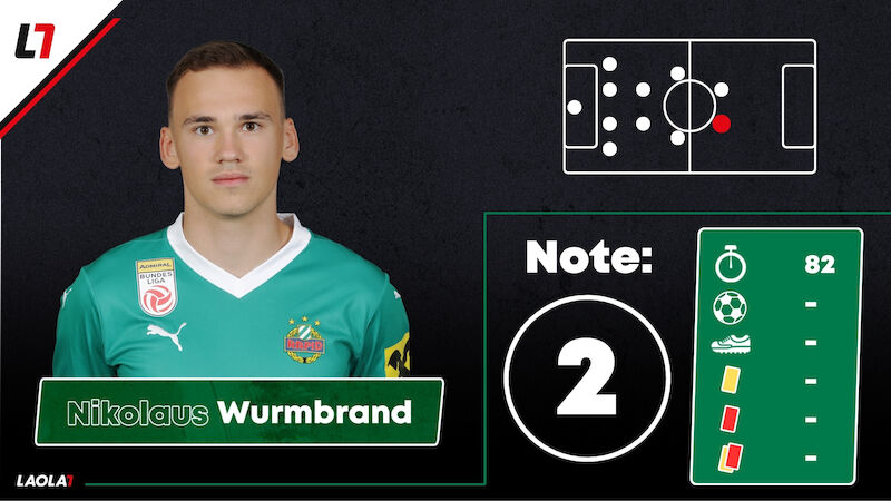 Nikolaus Wurmbrand