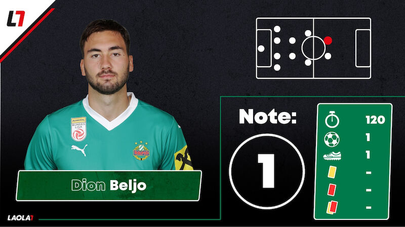 Dion Beljo