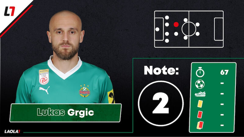 Lukas Grgić