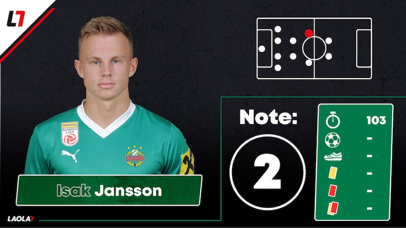 Isak Jansson