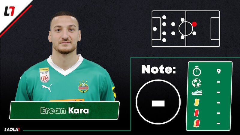 Ercan Kara
