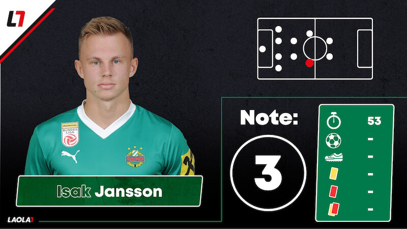 Isak Jansson