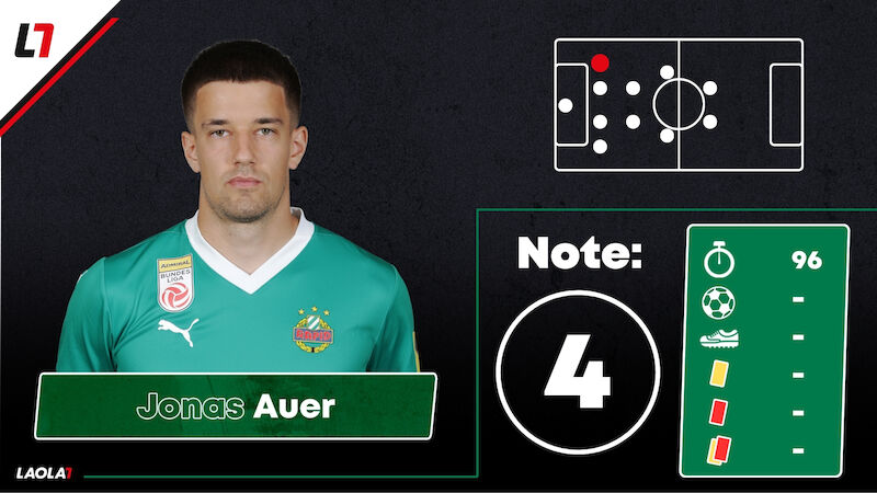 Jonas Auer