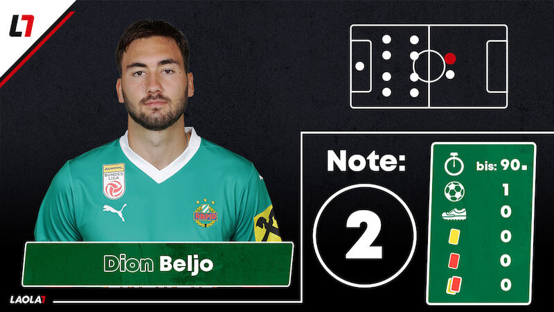 Dion Beljo