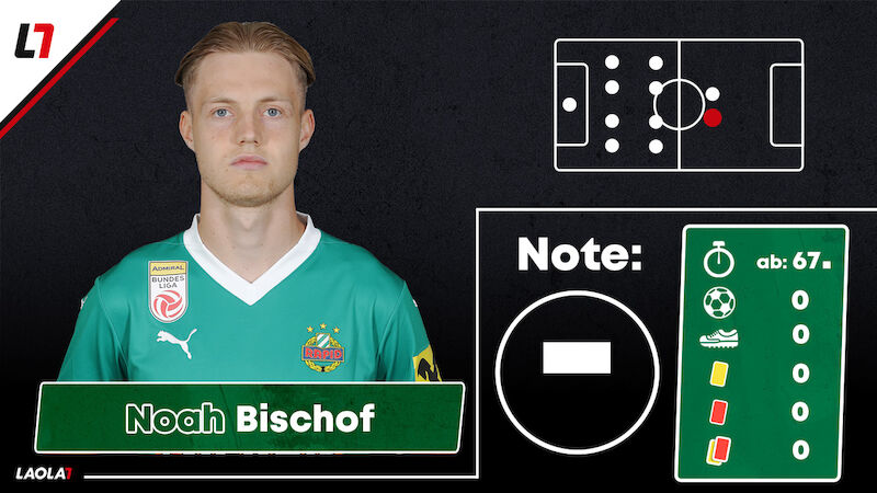 Noah Bischof