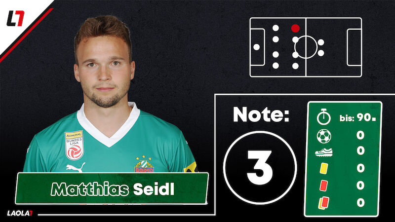Matthias Seidl