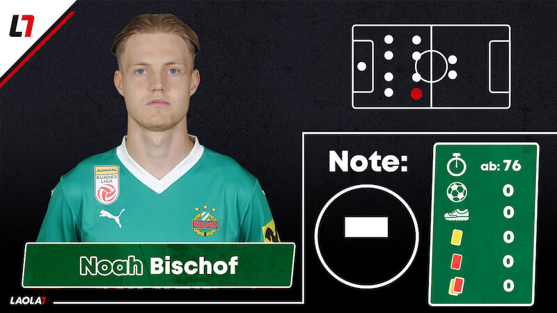 Noah Bischof