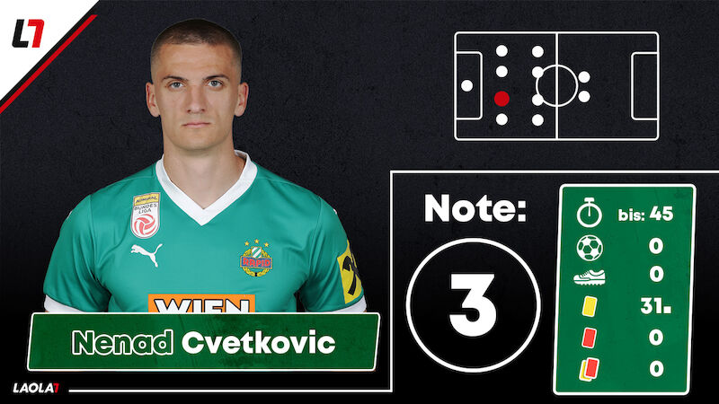Nenad Cvetkovic