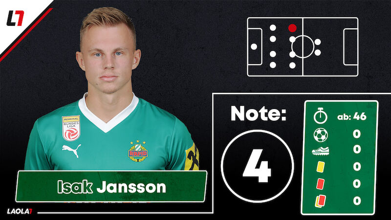 Isak Jansson