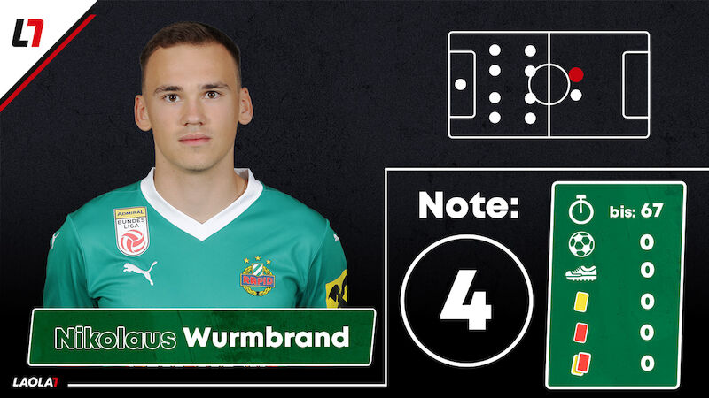 Nikolaus Wurmbrand