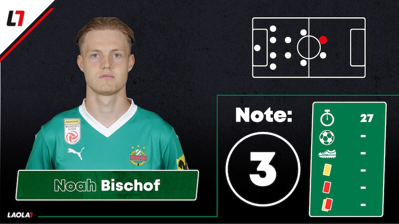 Noah Bischof