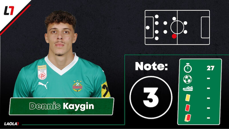 Dennis Kaygin