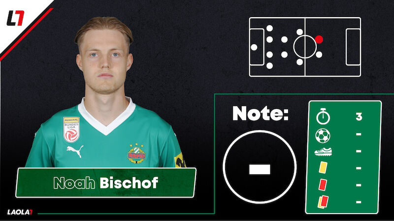 Noah Bischof