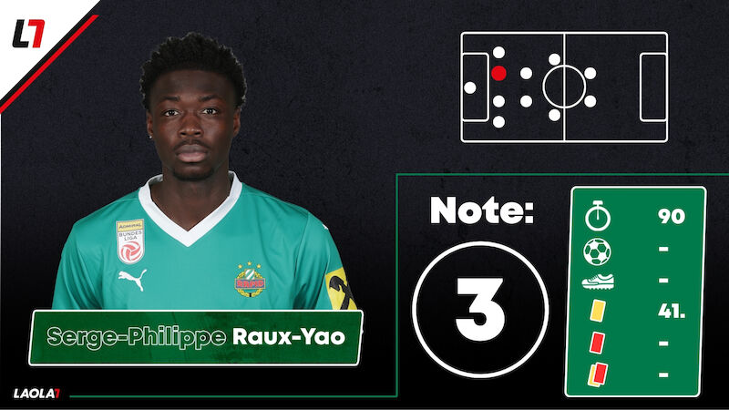 Serge-Philippe Raux Yao