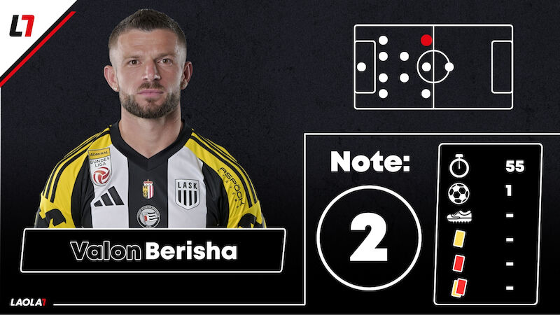 Valon Berisha