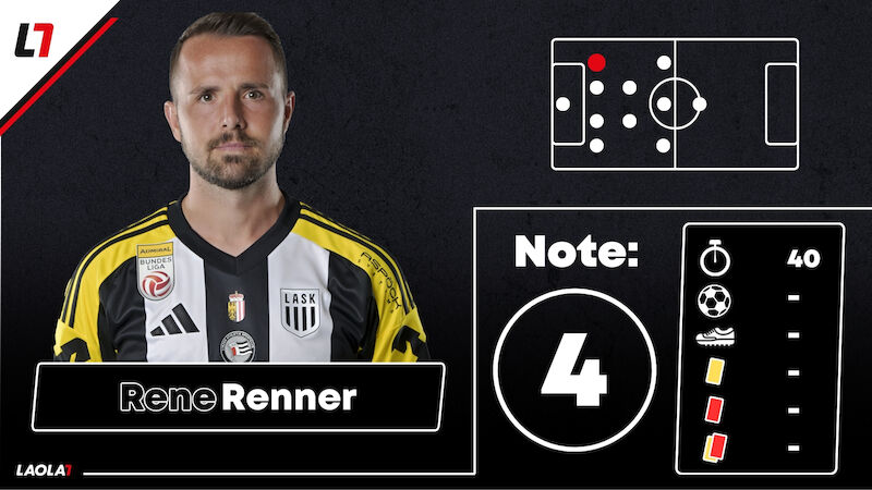 René Renner