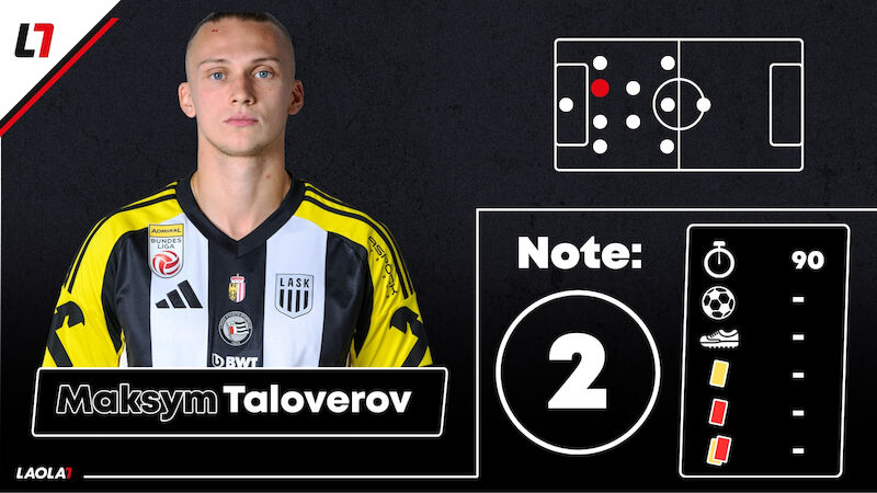 Maksym Talovierov