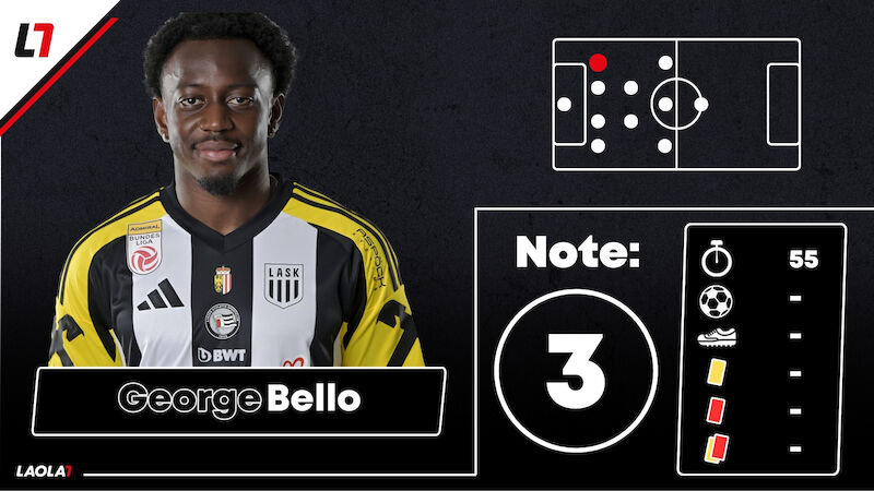 George Bello