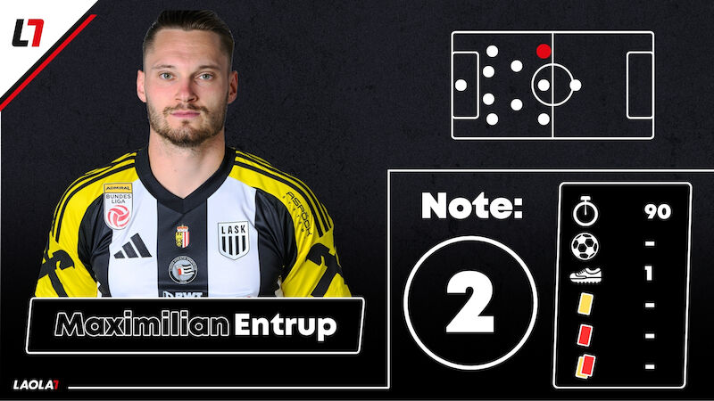 Maximilian Entrup