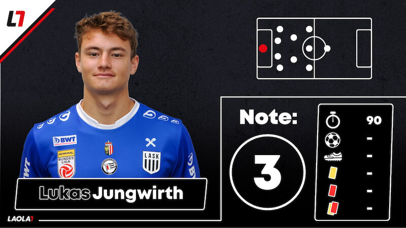 Lukas Jungwirth