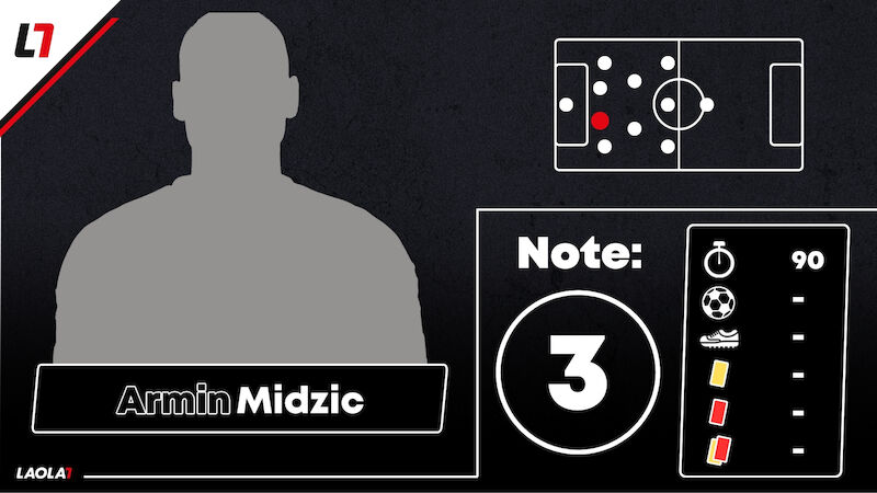 Armin Midžić