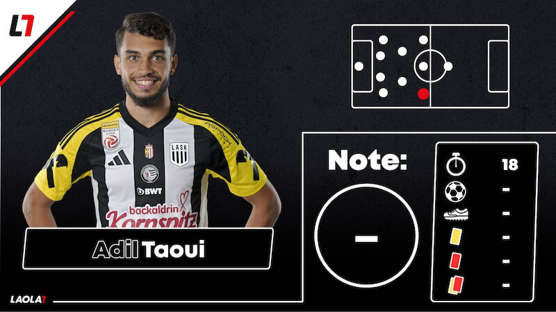 Adil Taoui
