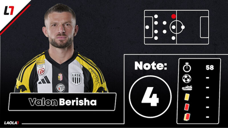 Valon Berisha