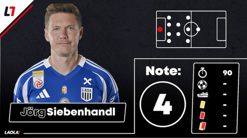Jörg Siebenhandl