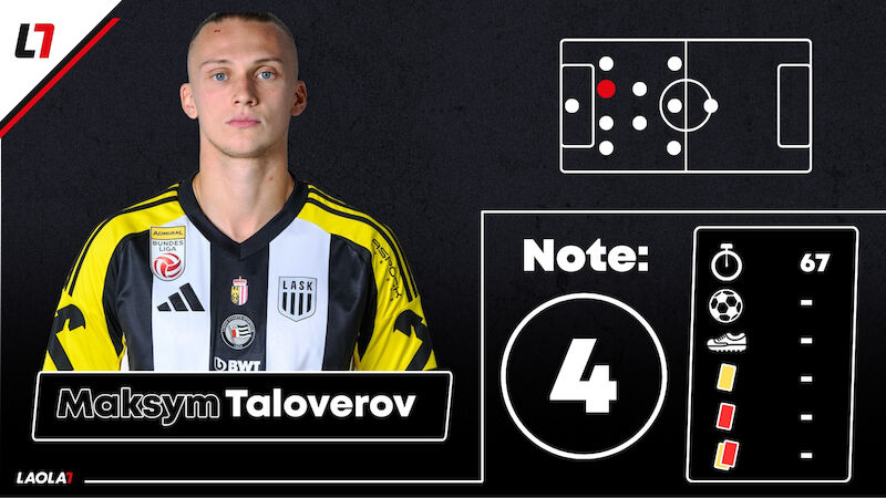 Maksym Talovierov