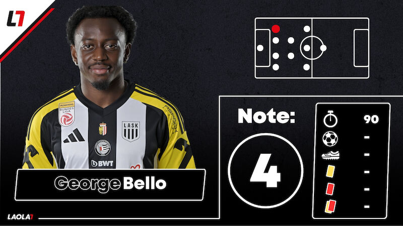 George Bello