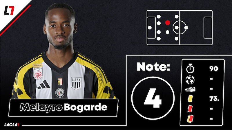 Melayro Bogarde
