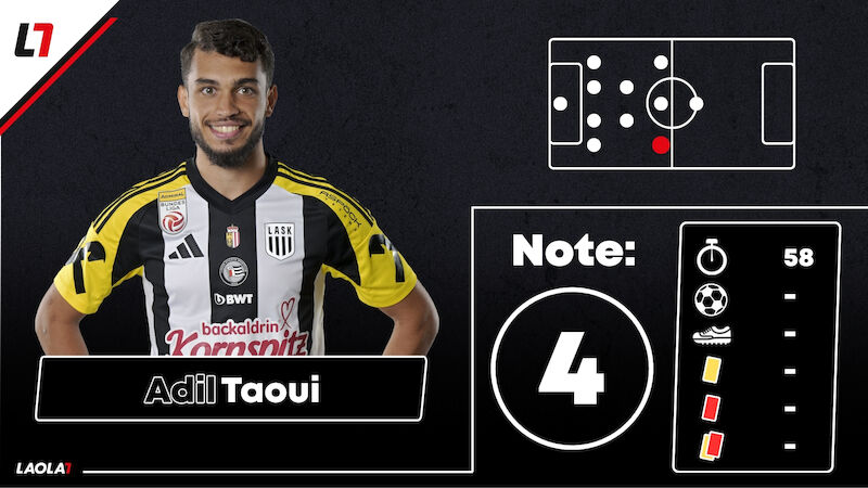 Adil Taoui