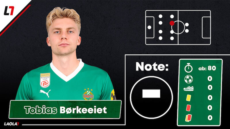 Tobias Borkeeiet