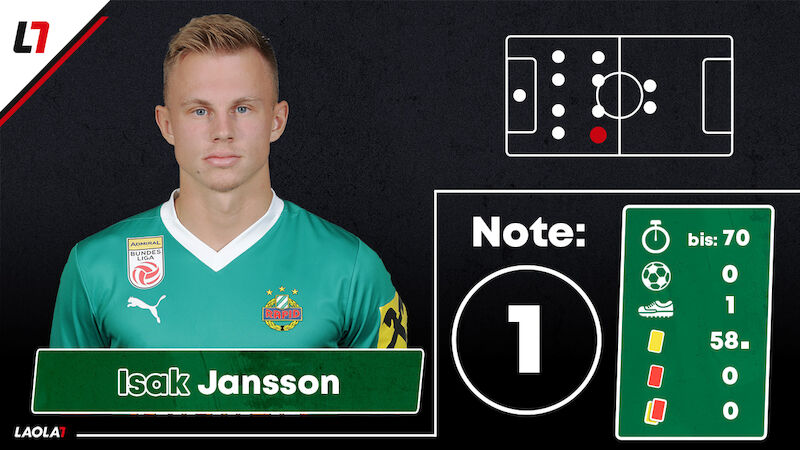 Isak Jansson