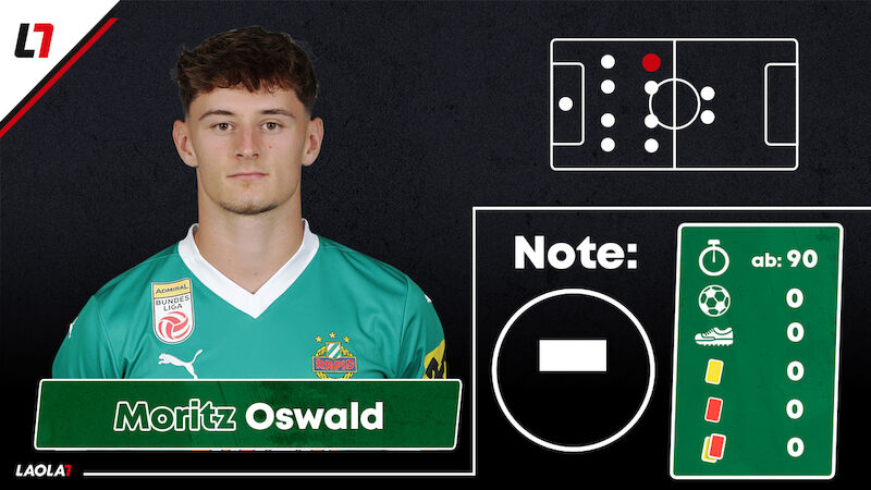 Moritz Oswald