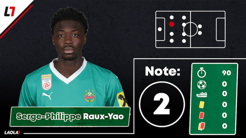 Serge-Philippe Raux-Yao