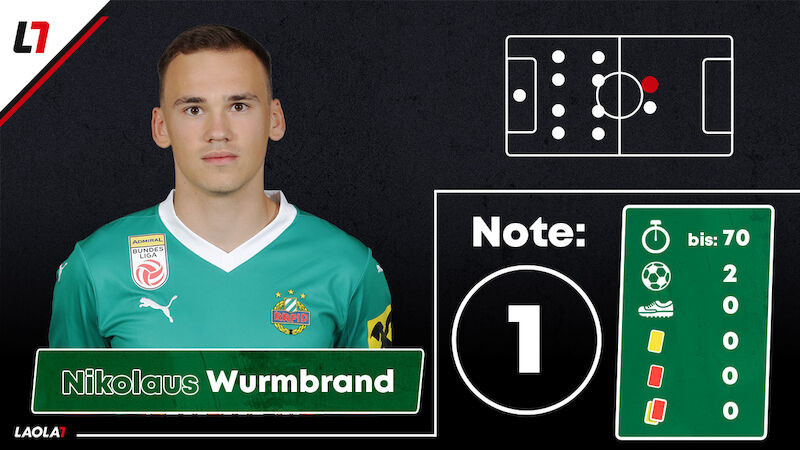 Nikolaus Wurmbrand