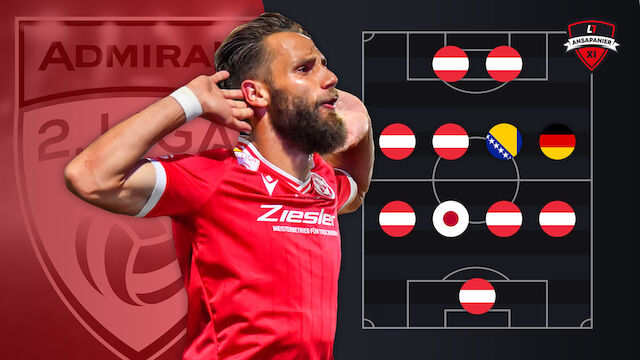 Das LAOLA1-Team der 2. Liga 2023/24