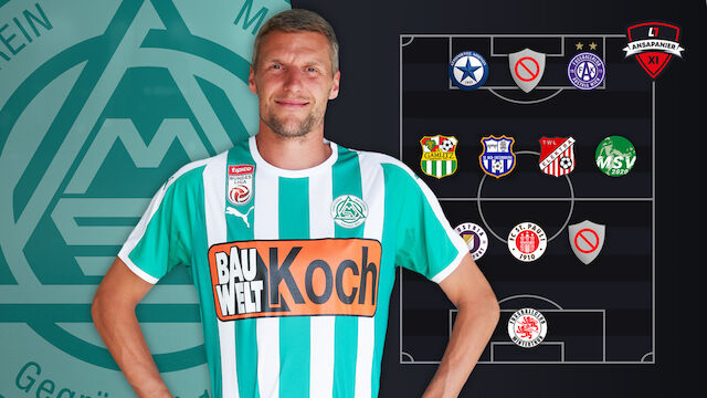 Was wurde aus: dem Team des SV Mattersburg 2019/20