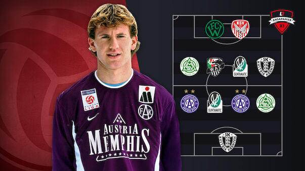 Die jüngsten Bundesliga-Debütanten im 21. Jahrhundert