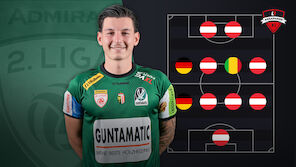 Das LAOLA1-Team der Herbstsaison in LigaZwa