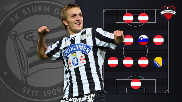Ansapanier: Die 64-Millionen-Elf des SK Sturm