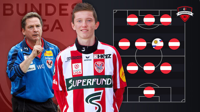 Väter und Söhne in der Bundesliga