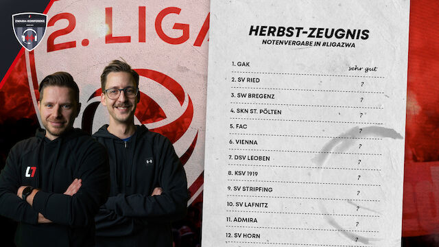 2. Liga: Das Herbst-Zeugnis