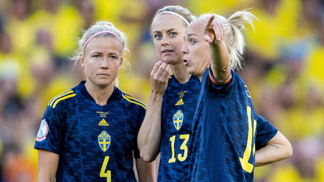 Vor Viertelfinale: Corona-Schock bei Schweden