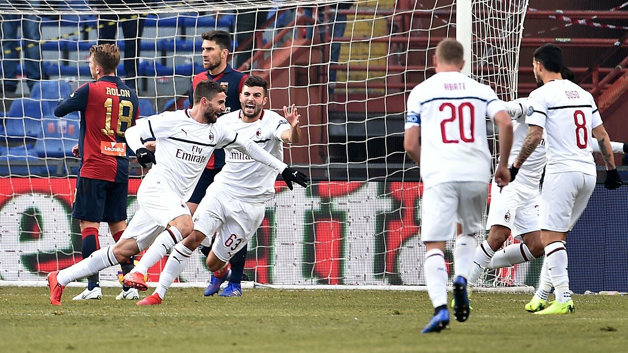 Ac Milan Tabelle Ac Milan Tabelle