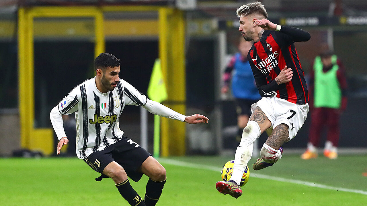 Ac Milan Tabelle Ac Milan Tabelle
