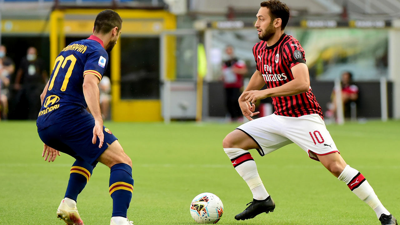 Ac Milan Tabelle Ac Milan Tabelle